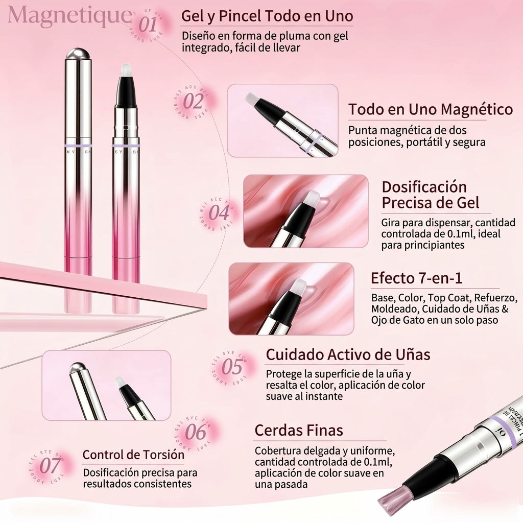 Magnetique™ Bolígrafo de Gel Magnético Ojo de Gato 7 en 1, Portátil